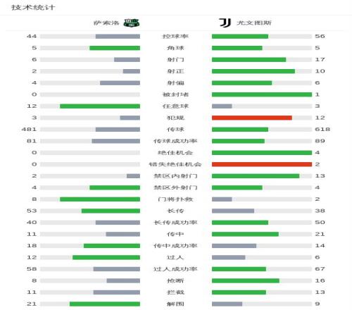 精挑细选,三中二高胜,必胜场次,金年会官网,金年会网页版,金年会官网入口,金年会官网,金年会首页