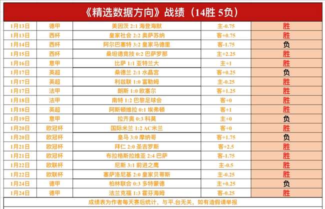 沙特几乎遭,快速反击,高准翼铲球,金年会官网,金年会网页版,金年会官网入口,金年会官网,金年会首页