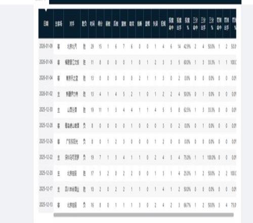彭聪指出,我国青少年,竞技实力稳,金年会官网,金年会网页版,金年会官网入口,金年会官网,金年会首页