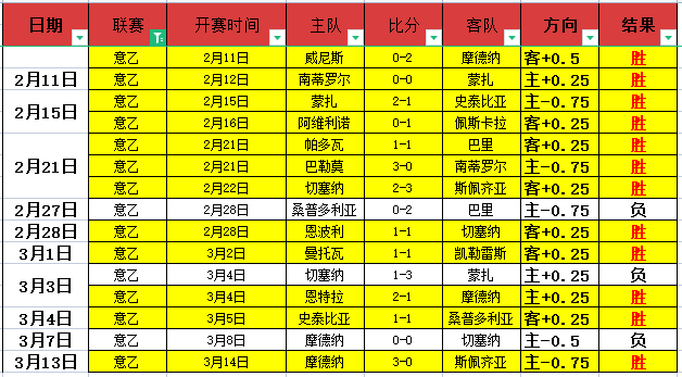 曼联阿莫林,领胜,热刺欧联罗,金年会官网,金年会网页版,金年会官网入口,金年会官网,金年会首页
