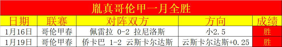 星耀未来羽,毛球公开赛,春季赛季启,金年会官网,金年会网页版,金年会官网入口,金年会官网,金年会首页