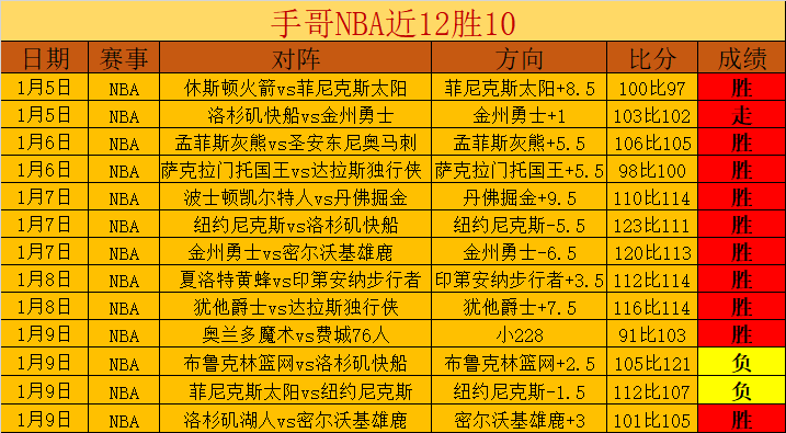 中国速滑队,卡尔加里世,界杯首日喜,金年会官网,金年会网页版,金年会官网入口,金年会官网,金年会首页