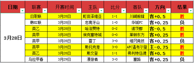 保罗,乔治,篮球之梦独,金年会官网,金年会网页版,金年会官网入口,金年会官网,金年会首页
