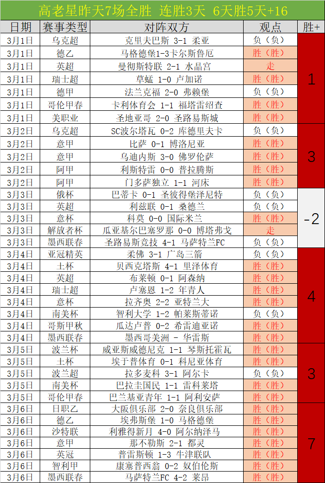 龙希尔大乐,透期号专家,推荐,金年会官网,金年会网页版,金年会官网入口,金年会官网,金年会首页