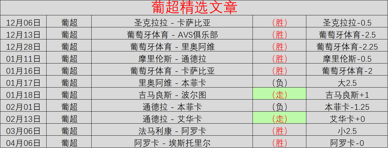 罗伯逊世界,排名攀升至,丁俊晖最新,金年会官网,金年会网页版,金年会官网入口,金年会官网,金年会首页