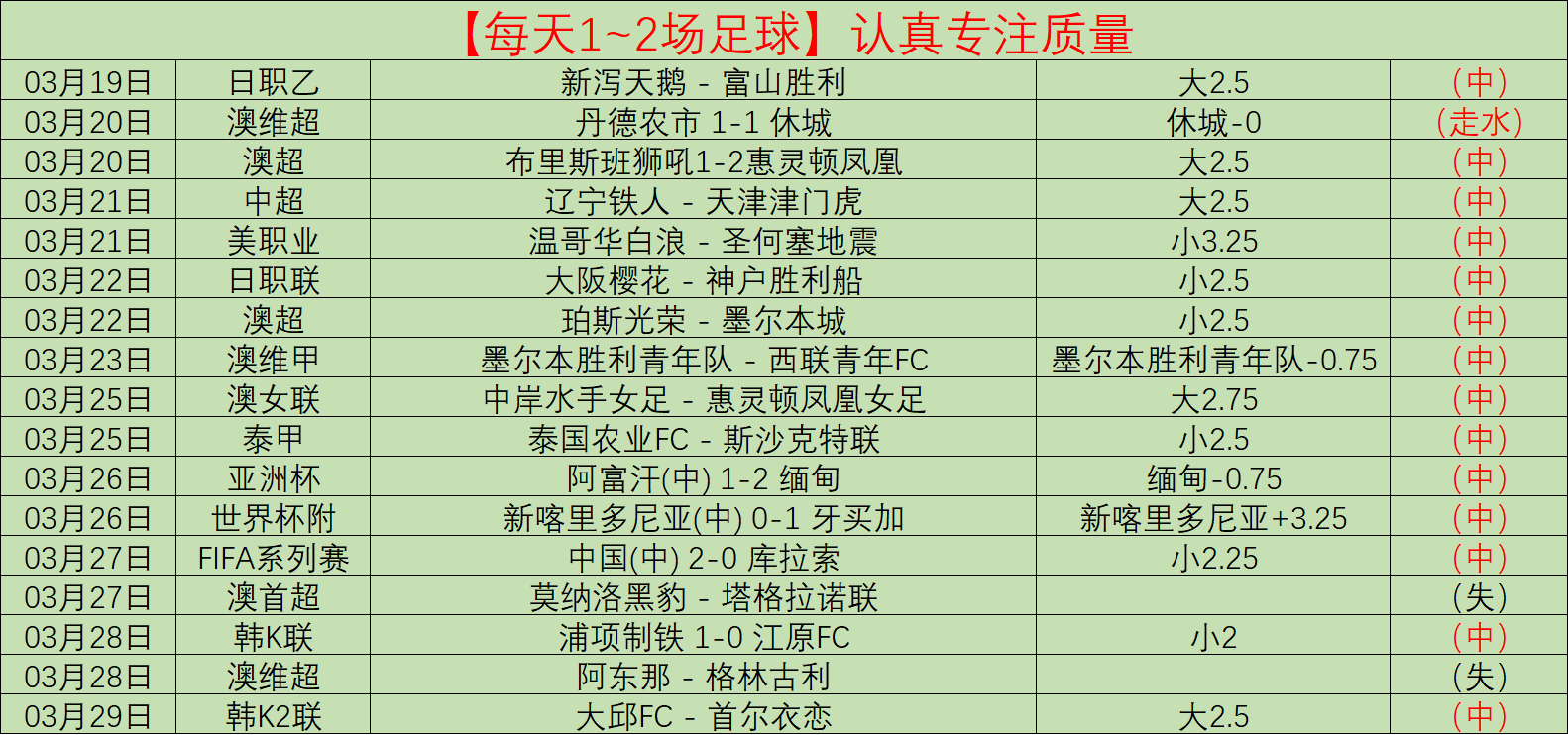 利物浦帅位,争议,斯洛特留任,金年会官网,金年会网页版,金年会官网入口,金年会官网,金年会首页