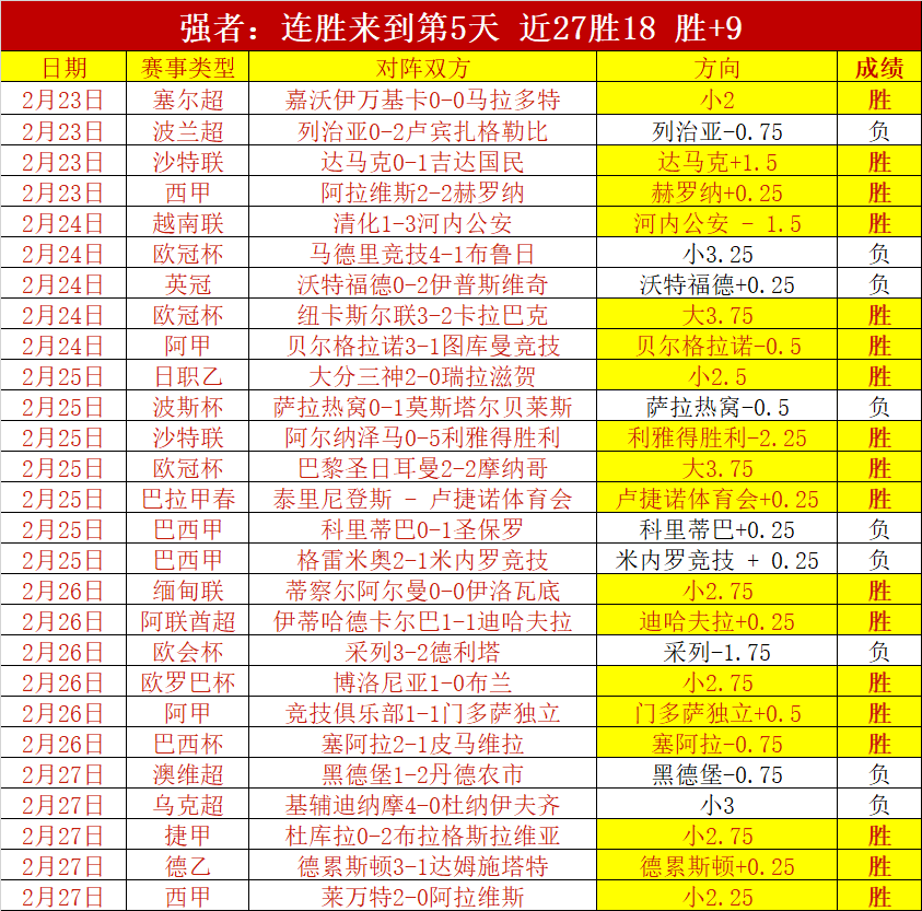 西乙布尔戈,斯对休达,期号专家复,金年会官网,金年会网页版,金年会官网入口,金年会官网,金年会首页