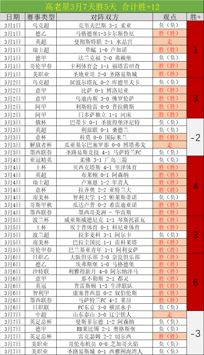 德乙精选,杜塞尔多夫,能否重返胜,金年会官网,金年会网页版,金年会官网入口,金年会官网,金年会首页