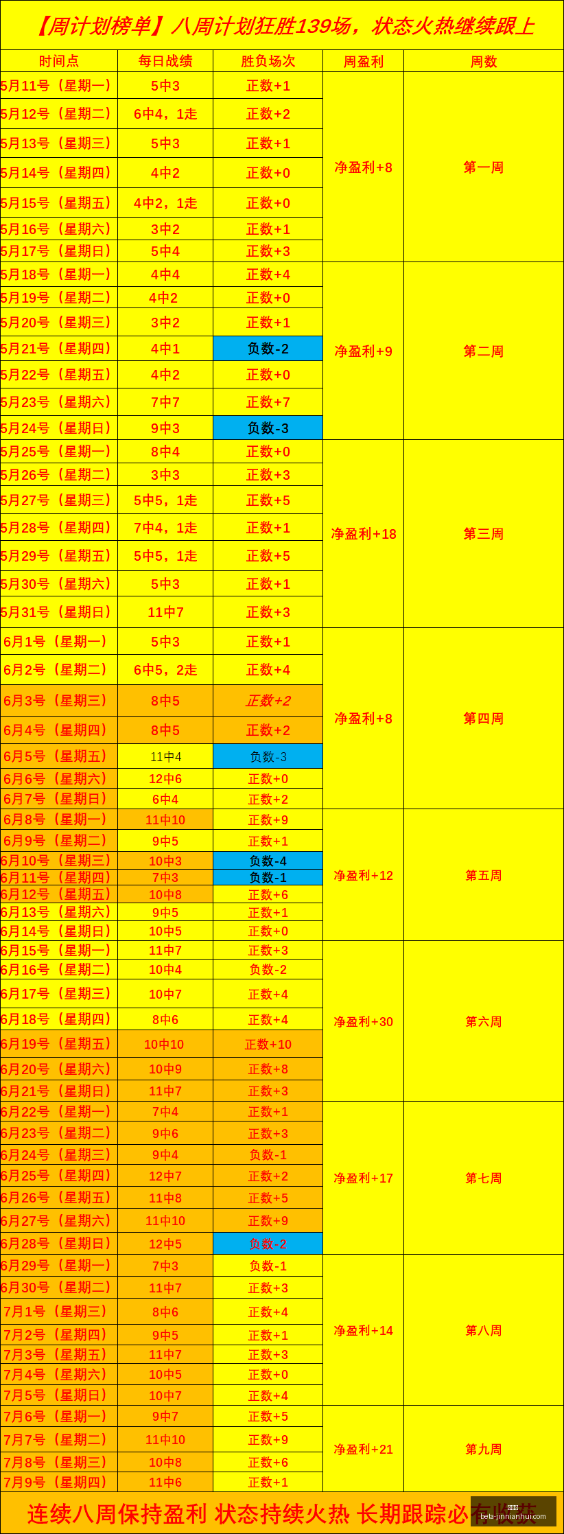 金年会,金年会官网,金年会活动,金年会官网,金年会活动,金年会交流,金年会网络,金年会报名