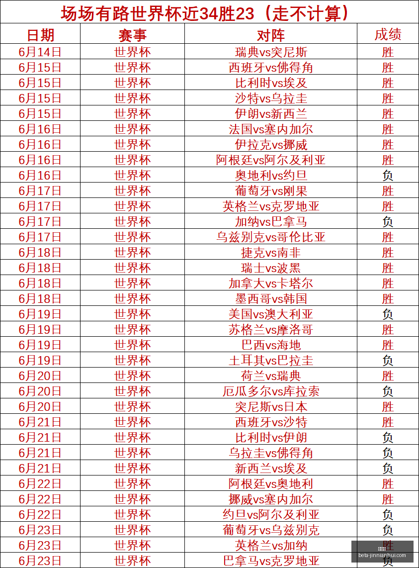 金年会,金年会官网,金年会活动,金年会官网,金年会活动,金年会交流,金年会网络,金年会报名