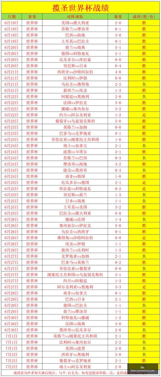 金年会,金年会官网,金年会活动,金年会官网,金年会活动,金年会交流,金年会网络,金年会报名