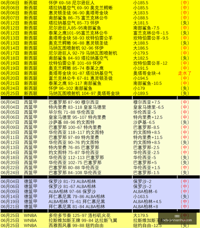 瑞典超,客队保级关,键战,金年会官网,金年会活动,金年会交流,金年会网络,金年会报名