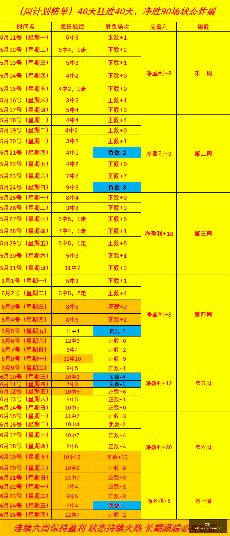 金年会,金年会官网,金年会活动,金年会官网,金年会活动,金年会交流,金年会网络,金年会报名