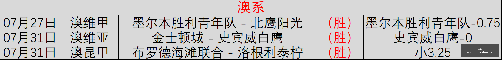 杨鸣,亚洲篮球潜,力无限,金年会官网,金年会活动,金年会交流,金年会网络,金年会报名