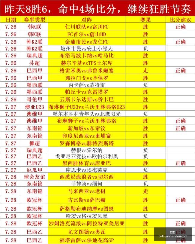 推荐,足球攻略周,波鸿对柏林,金年会官网,金年会活动,金年会交流,金年会网络,金年会报名