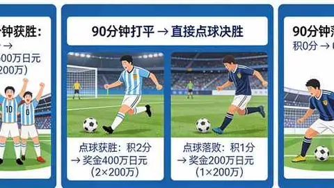 “范尼创纪录：连续两赛季成为首位遭遇七连败的教练之悲”