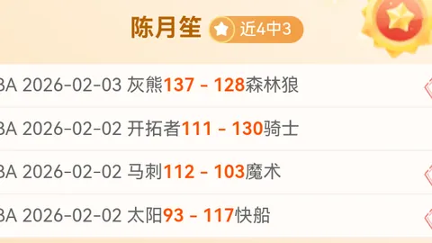 大乐透期号专家推荐：乌克超客队保级分析