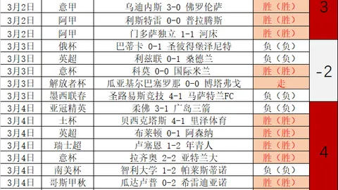 龙希尔大乐透期号专家推荐：质合分析揭示前区十码变化