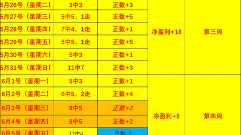 金年会 205934 9