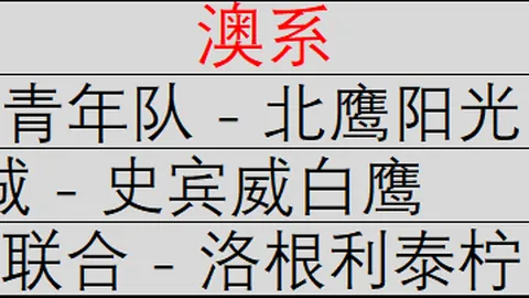 杨鸣：亚洲篮球潜力无限，我们应携手共进而非孤立