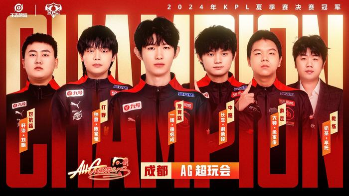 展现出的高